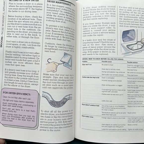 Household Hints & Handy Tips - Picture 4 of 7